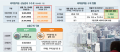 뉴스이미지