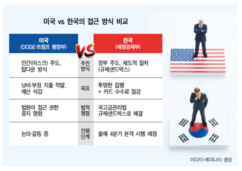 뉴스이미지