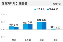 뉴스이미지