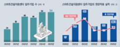 뉴스이미지