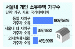 뉴스이미지