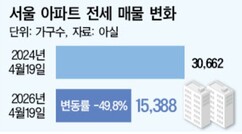 뉴스이미지