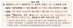 뉴스이미지