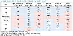뉴스이미지