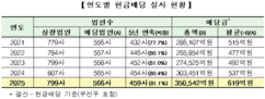 뉴스이미지