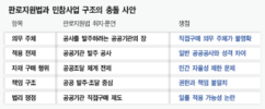 뉴스이미지