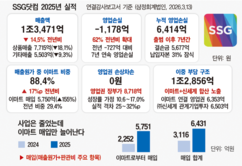 뉴스이미지