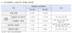 뉴스이미지