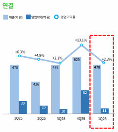 뉴스이미지