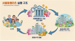 뉴스이미지