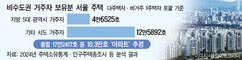 뉴스이미지