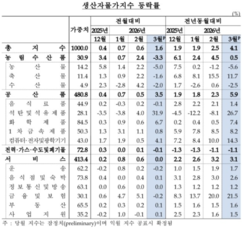뉴스이미지