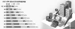 뉴스이미지