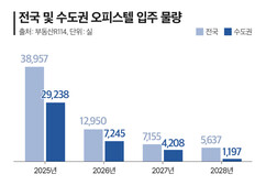 뉴스이미지