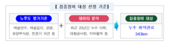 뉴스이미지