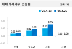 뉴스이미지