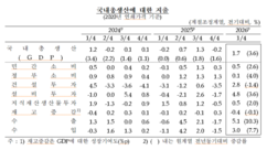뉴스이미지
