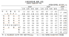 뉴스이미지