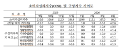 뉴스이미지