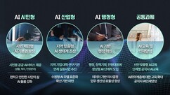 뉴스이미지