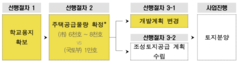 뉴스이미지