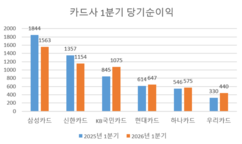 뉴스이미지