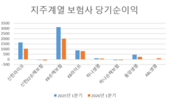뉴스이미지