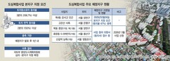 뉴스이미지