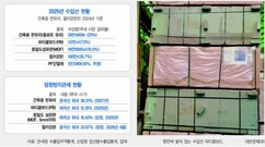 뉴스이미지