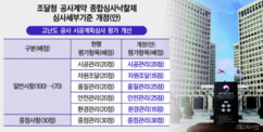 뉴스이미지