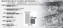 뉴스이미지