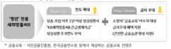 뉴스이미지