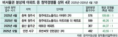 뉴스이미지