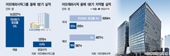 뉴스이미지