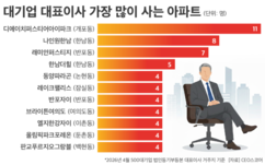 뉴스이미지