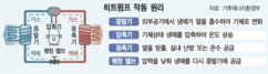 뉴스이미지