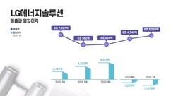 뉴스이미지