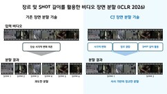 뉴스이미지