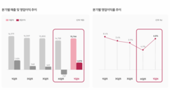 뉴스이미지