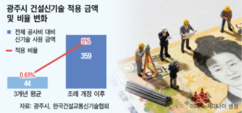 뉴스이미지