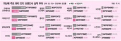 뉴스이미지