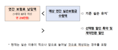 뉴스이미지