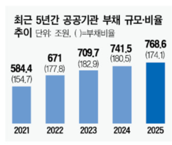 뉴스이미지