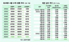 뉴스이미지
