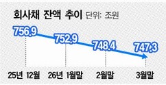 뉴스이미지