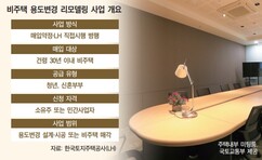 뉴스이미지