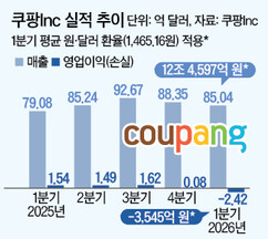 뉴스이미지