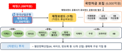 뉴스이미지