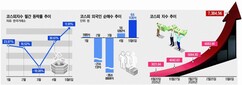 뉴스이미지