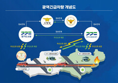 뉴스이미지